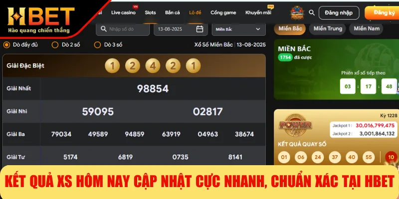 Kết Quả XS Hôm Nay Cập Nhật Cực Nhanh, Chuẩn Xác Tại HBET